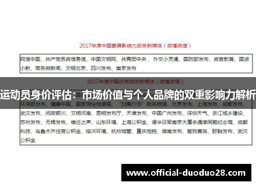 运动员身价评估：市场价值与个人品牌的双重影响力解析