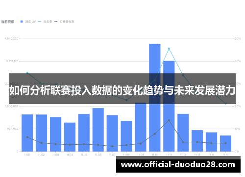 如何分析联赛投入数据的变化趋势与未来发展潜力