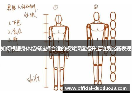 如何根据身体结构选择合适的板凳深度提升运动员比赛表现