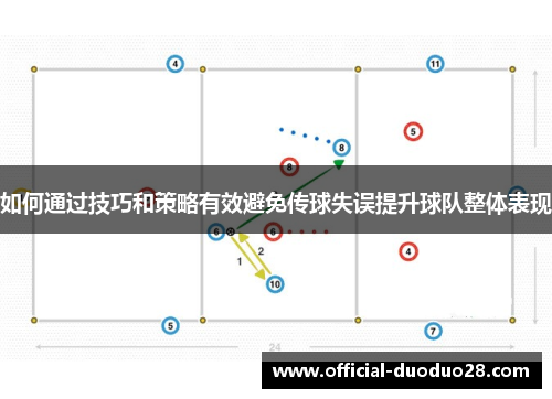 如何通过技巧和策略有效避免传球失误提升球队整体表现