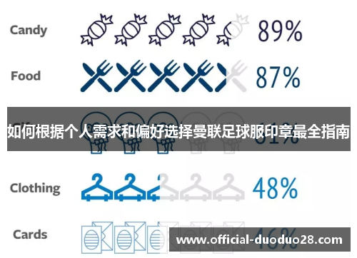 如何根据个人需求和偏好选择曼联足球服印章最全指南