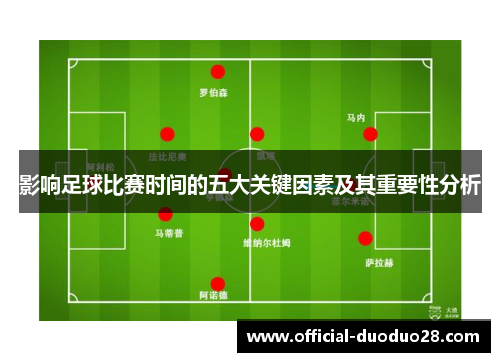 影响足球比赛时间的五大关键因素及其重要性分析