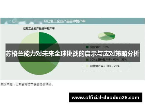 苏格兰能力对未来全球挑战的启示与应对策略分析