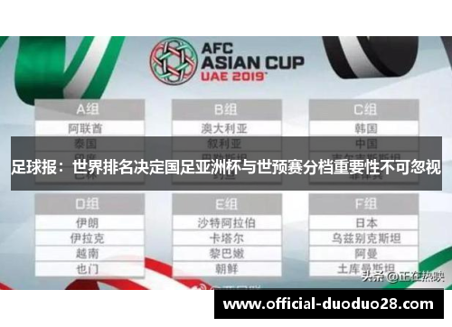 足球报：世界排名决定国足亚洲杯与世预赛分档重要性不可忽视