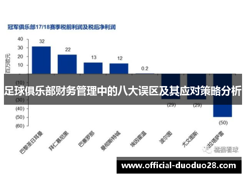 足球俱乐部财务管理中的八大误区及其应对策略分析