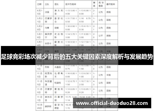 足球竞彩场次减少背后的五大关键因素深度解析与发展趋势
