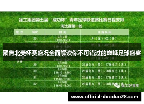 聚焦北美杯赛盛况全面解读你不可错过的巅峰足球盛宴