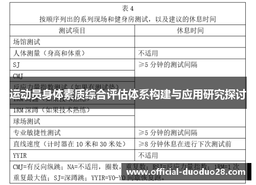运动员身体素质综合评估体系构建与应用研究探讨