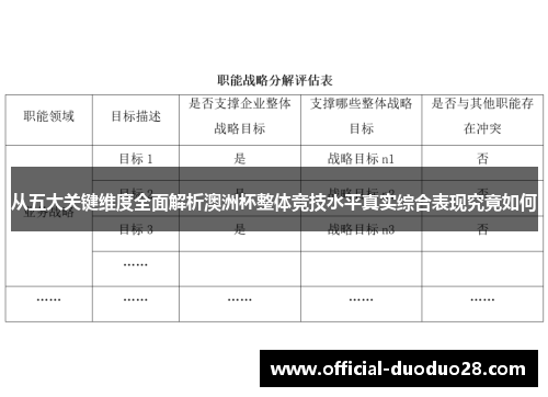 从五大关键维度全面解析澳洲杯整体竞技水平真实综合表现究竟如何