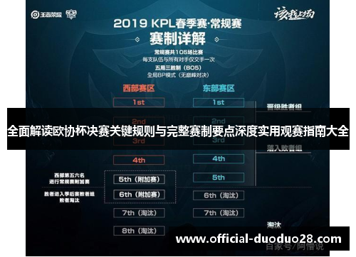 全面解读欧协杯决赛关键规则与完整赛制要点深度实用观赛指南大全
