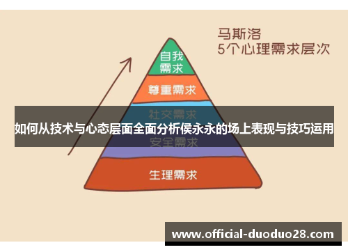 如何从技术与心态层面全面分析侯永永的场上表现与技巧运用