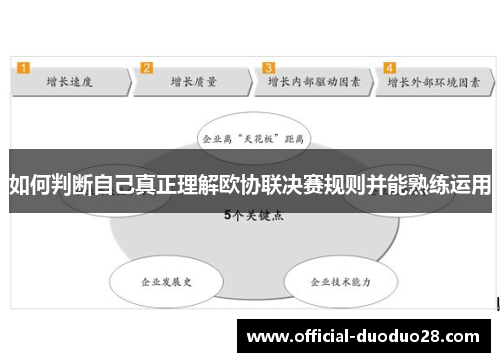 如何判断自己真正理解欧协联决赛规则并能熟练运用