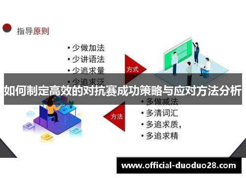 如何制定高效的对抗赛成功策略与应对方法分析 如何制定高效的对抗赛成功策略与应对方法分析