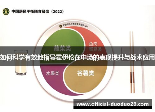 如何科学有效地指导霍伊伦在中场的表现提升与战术应用