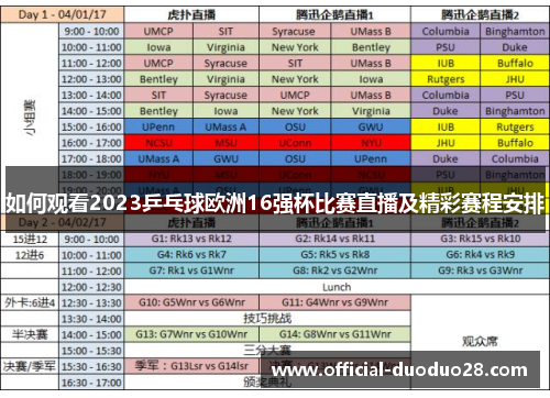 如何观看2023乒乓球欧洲16强杯比赛直播及精彩赛程安排