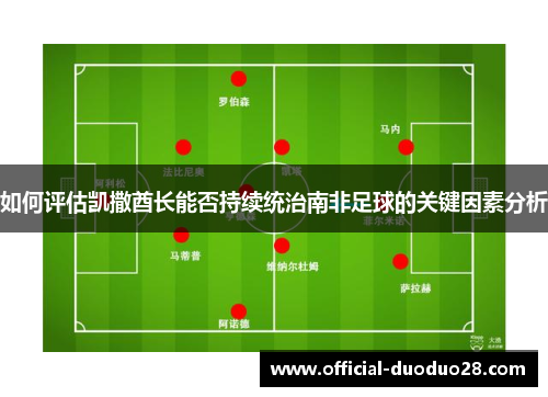 如何评估凯撒酋长能否持续统治南非足球的关键因素分析
