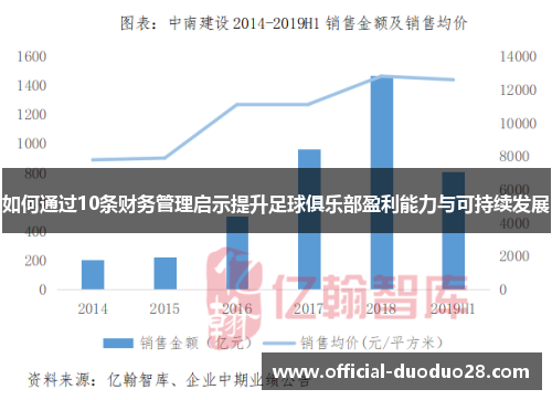 如何通过10条财务管理启示提升足球俱乐部盈利能力与可持续发展
