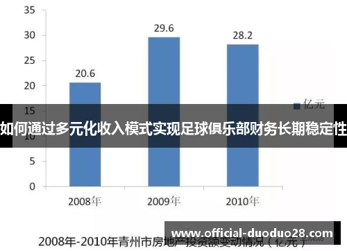 如何通过多元化收入模式实现足球俱乐部财务长期稳定性