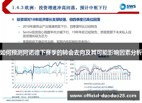 如何预测阿诺德下赛季的转会去向及其可能影响因素分析