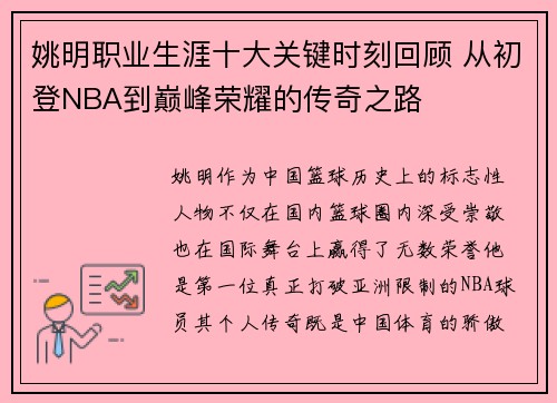 姚明职业生涯十大关键时刻回顾 从初登NBA到巅峰荣耀的传奇之路 姚明职业生涯十大关键时刻回顾 从初登NBA到巅峰荣耀的传奇之路