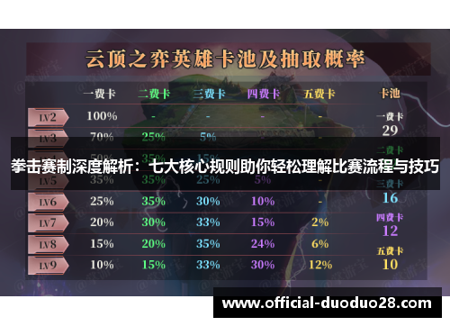 拳击赛制深度解析：七大核心规则助你轻松理解比赛流程与技巧